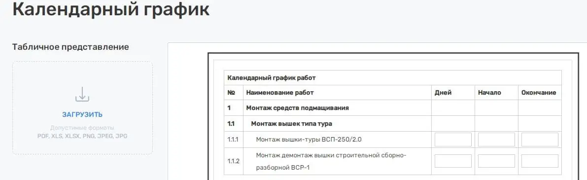 Таблицы в ППР