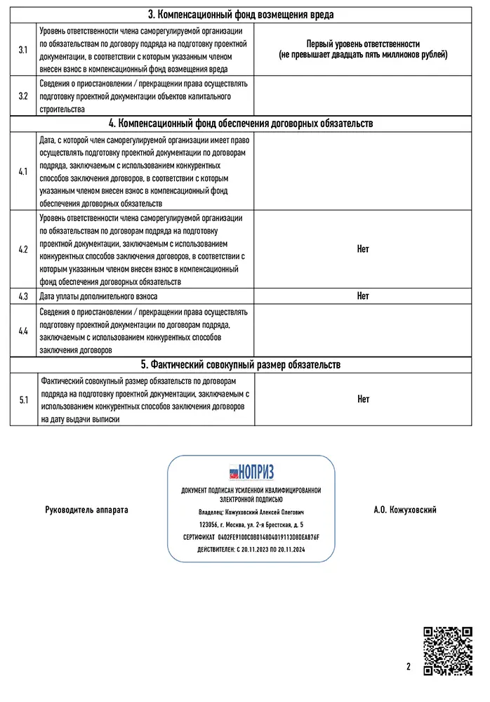 Примеры работ ППР48