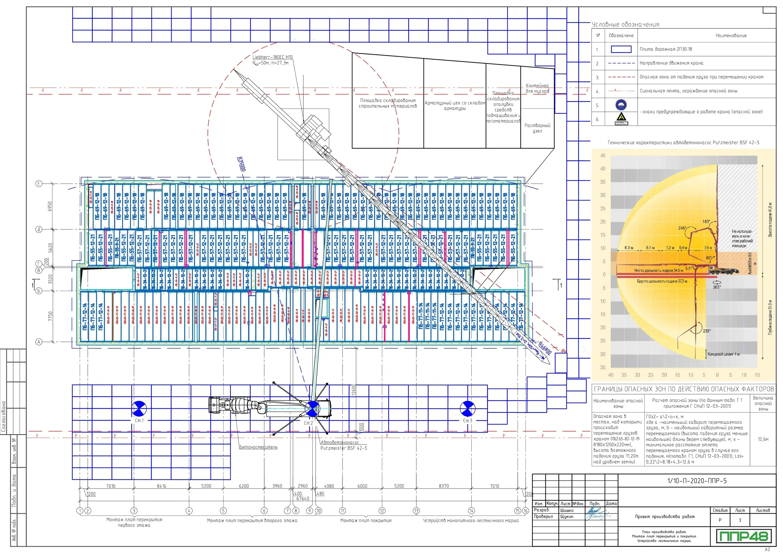 Пример разработки проекта от ППР48