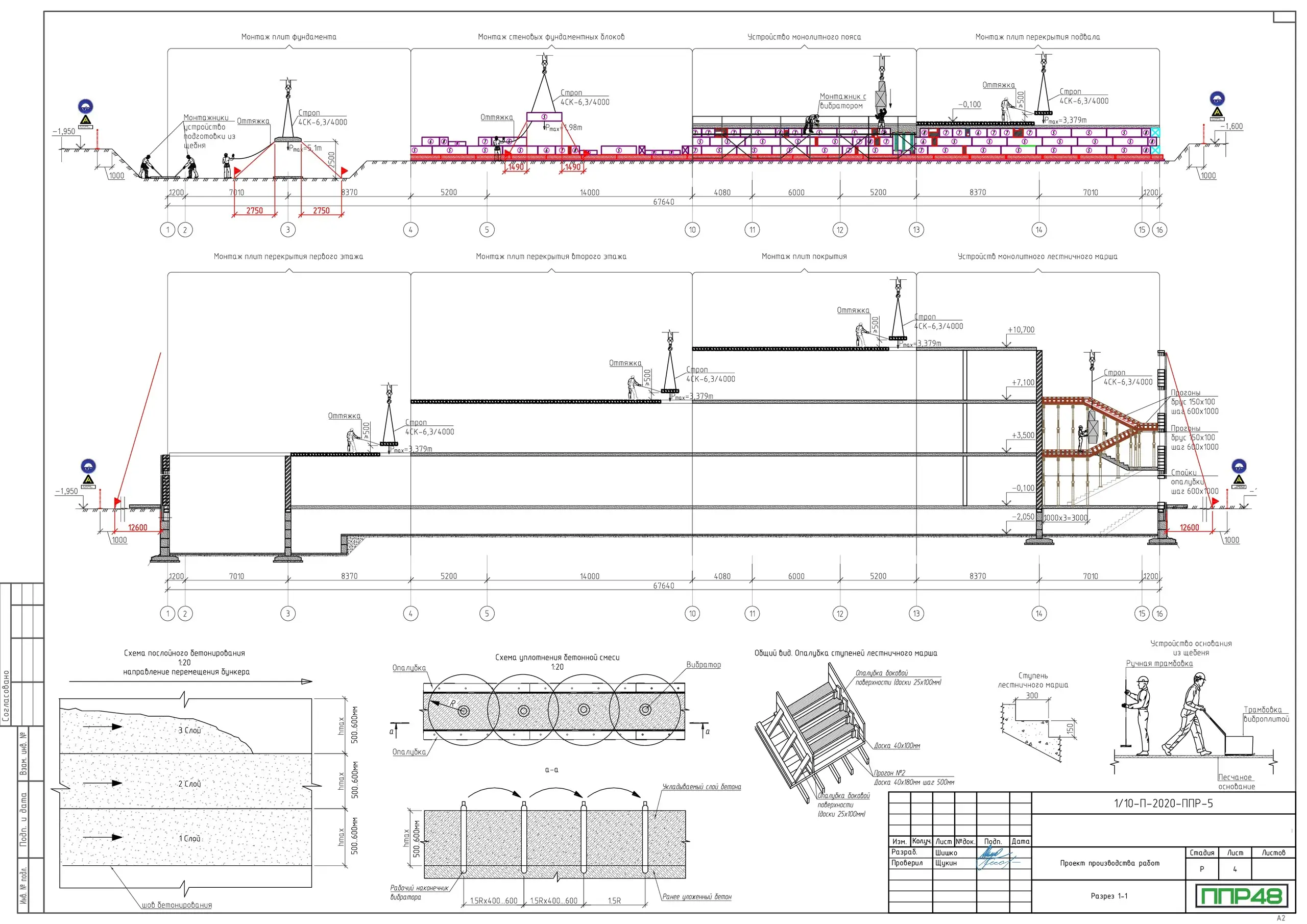 Пример разработки проекта от ППР48