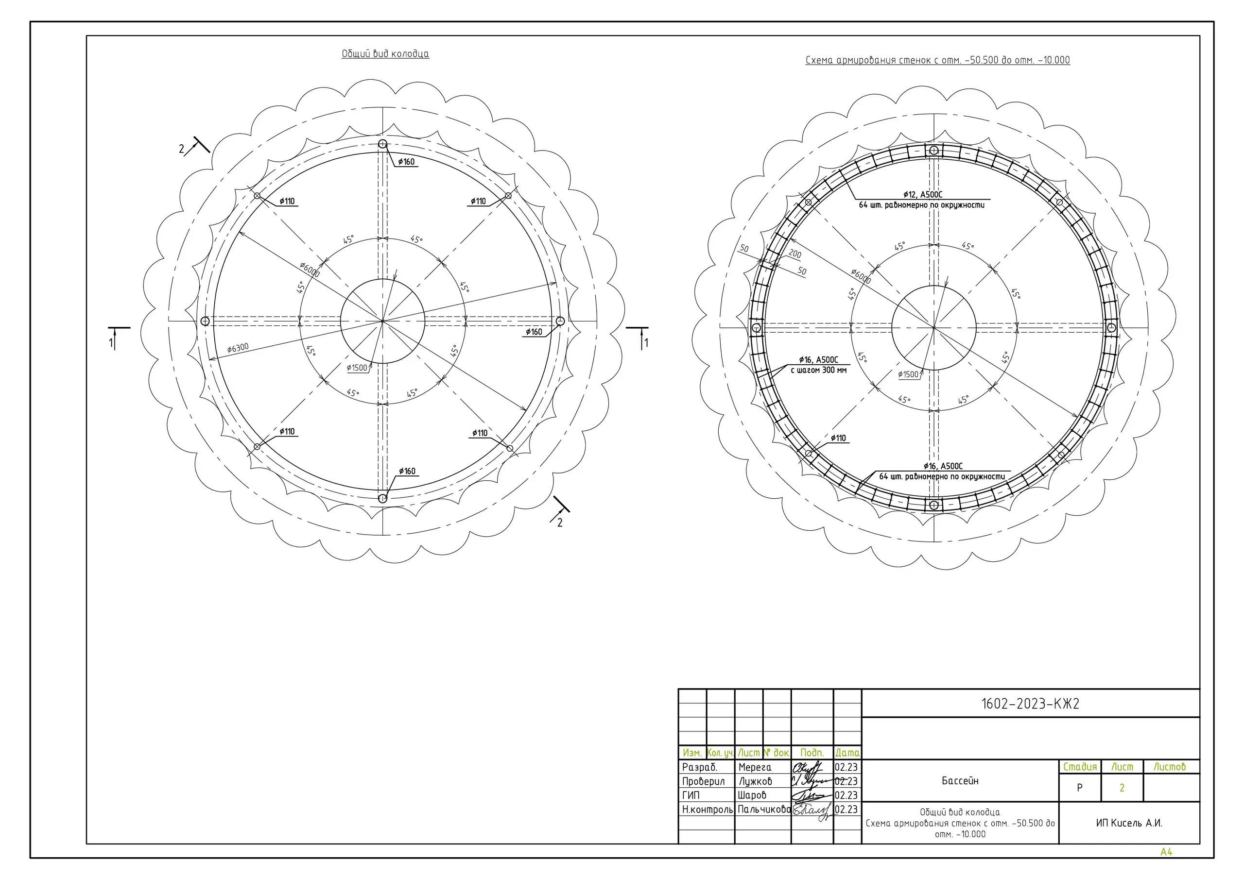 Пример разработки проекта от ППР48