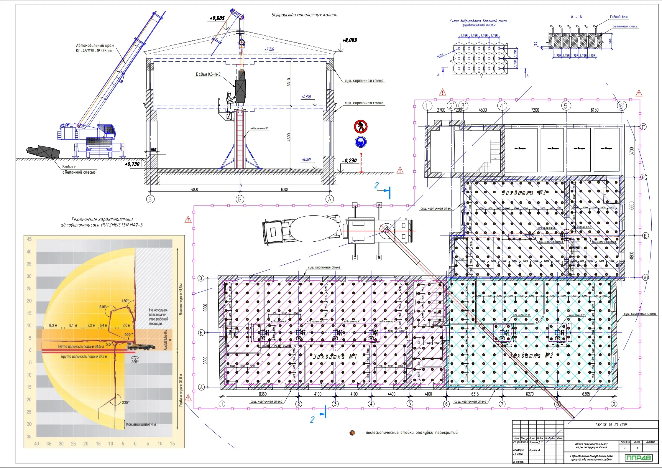 Пример разработки проекта от ППР48