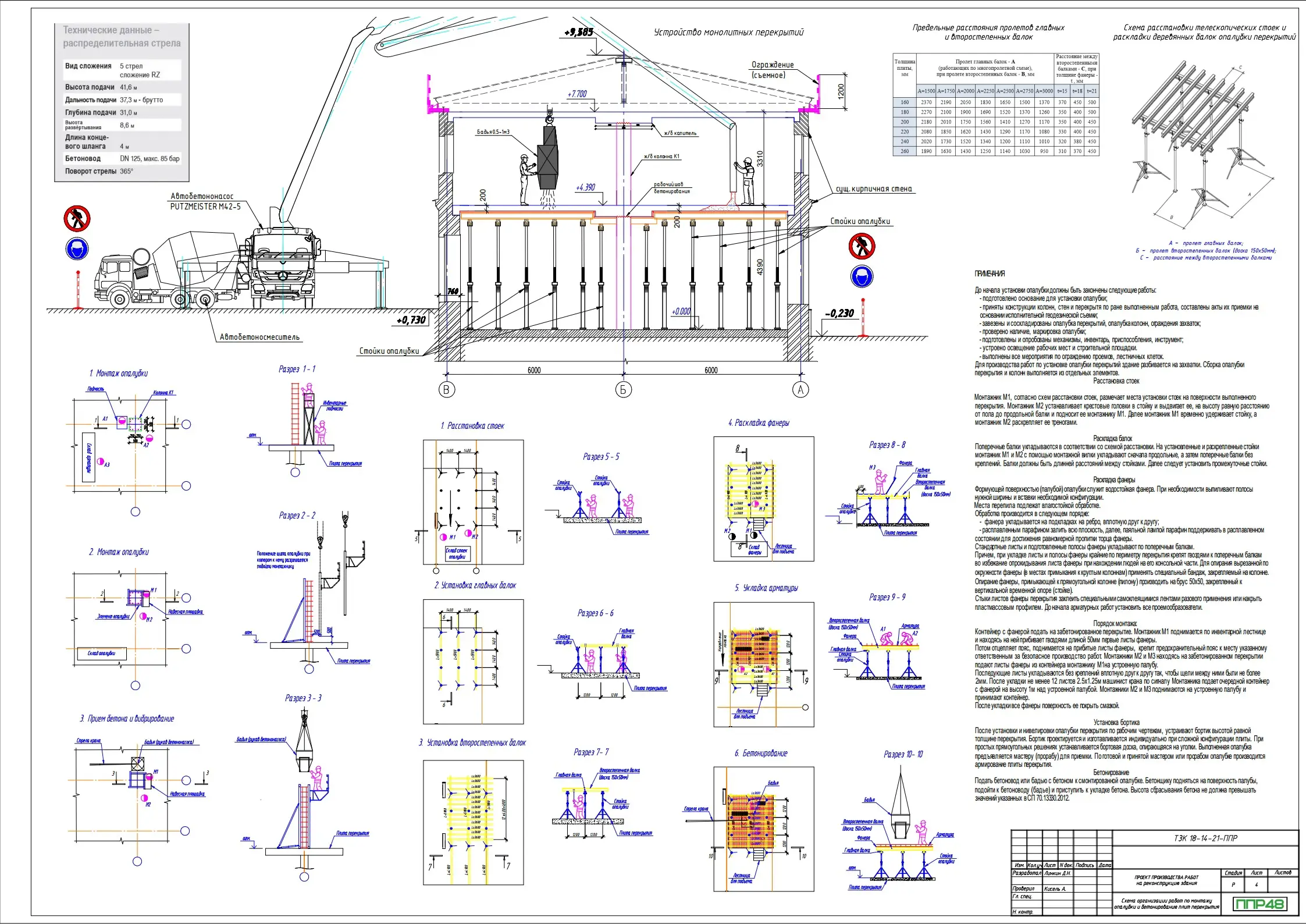 Пример разработки проекта от ППР48
