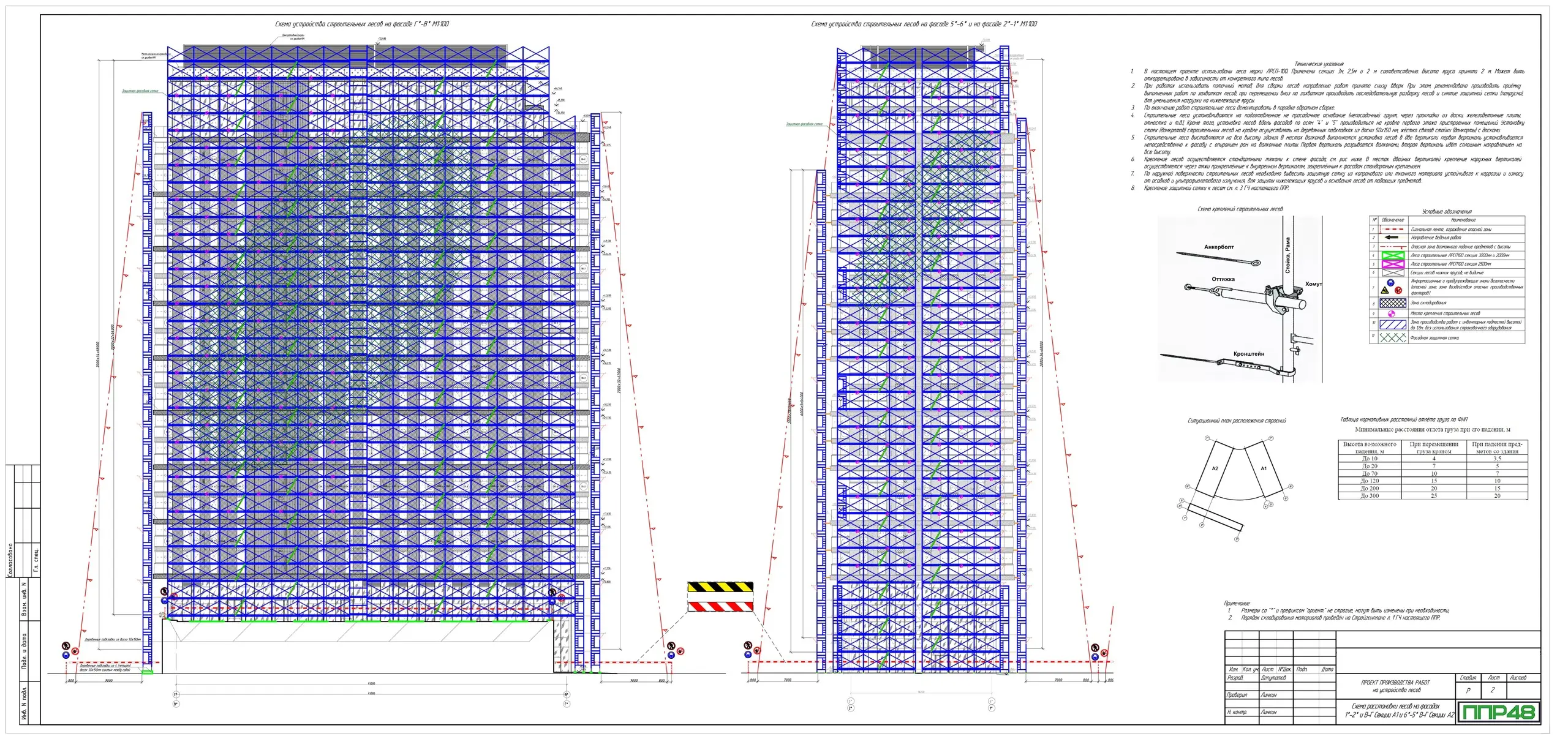 Пример разработки проекта от ППР48