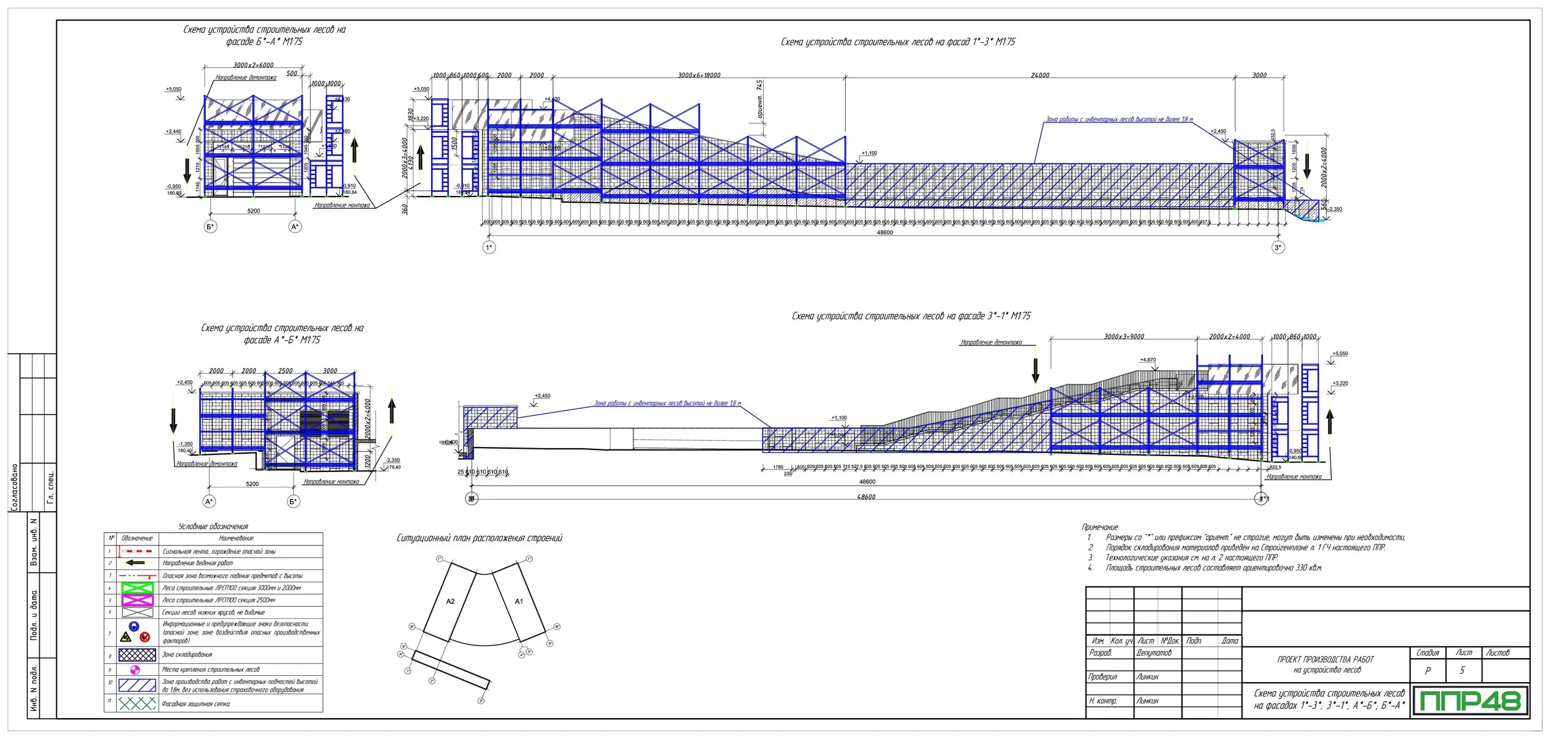 Пример разработки проекта от ППР48