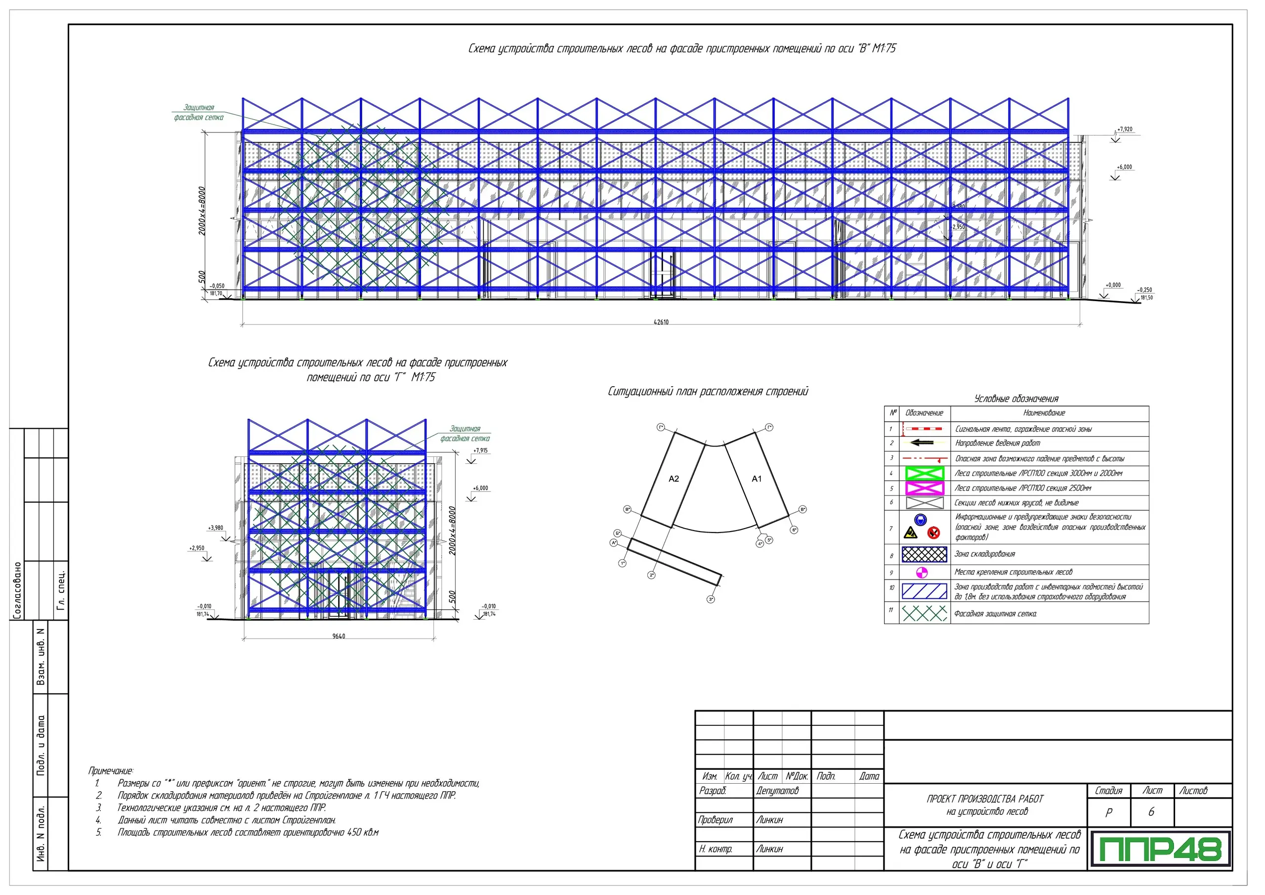 Пример разработки проекта от ППР48