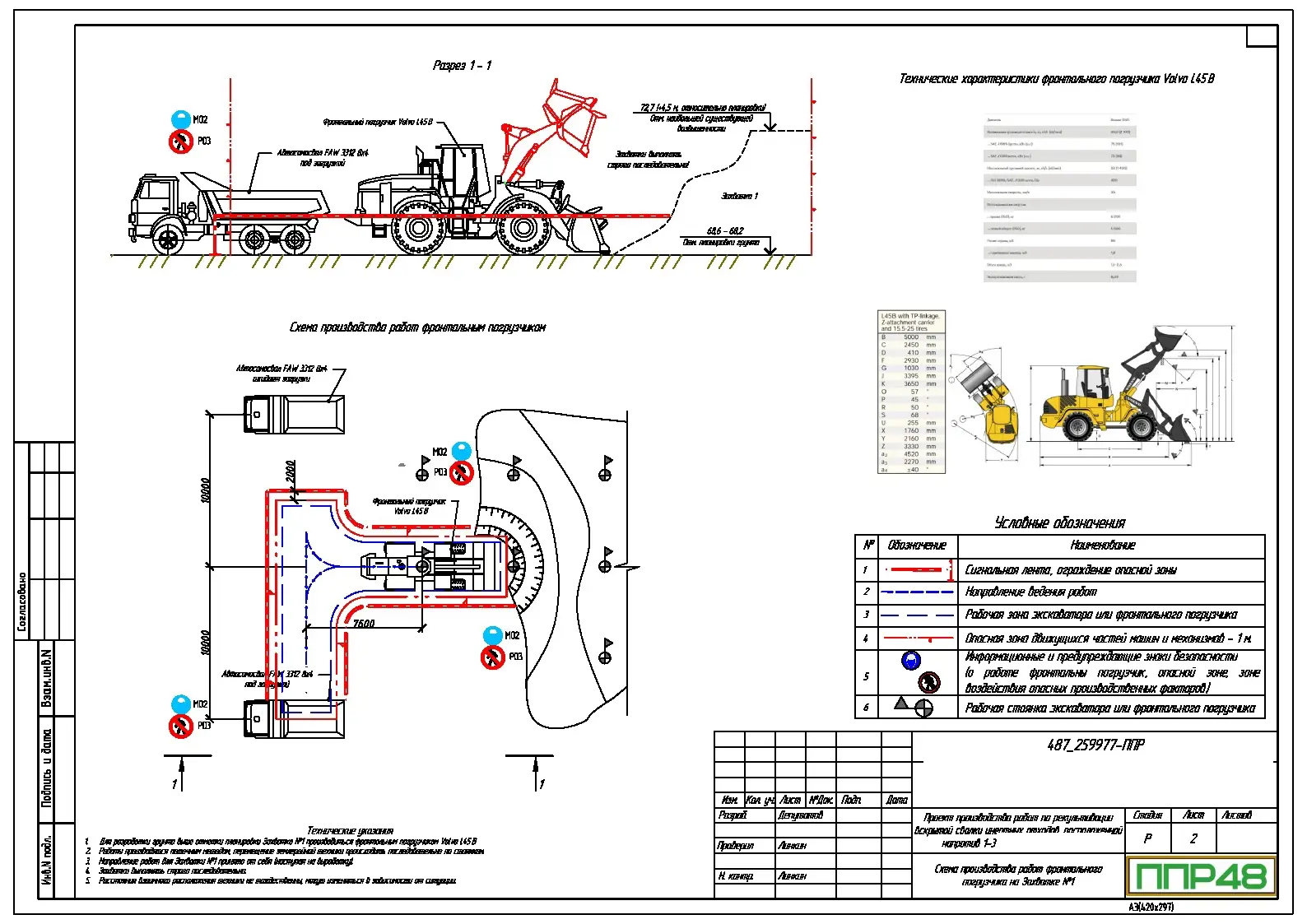 Пример разработки проекта от ППР48