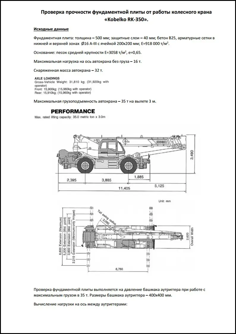 Пример разработки проекта от ППР48