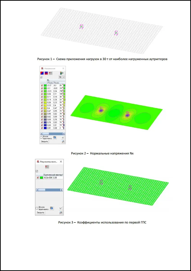 Пример разработки проекта от ППР48