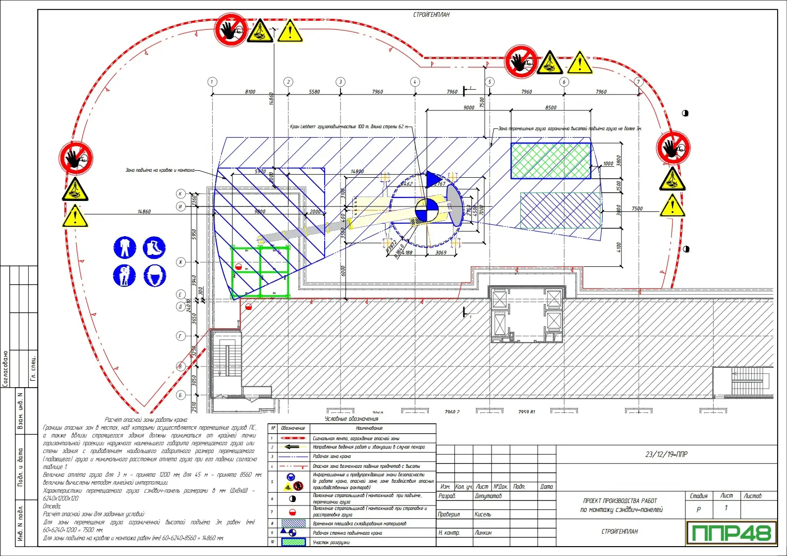 Пример разработки проекта от ППР48
