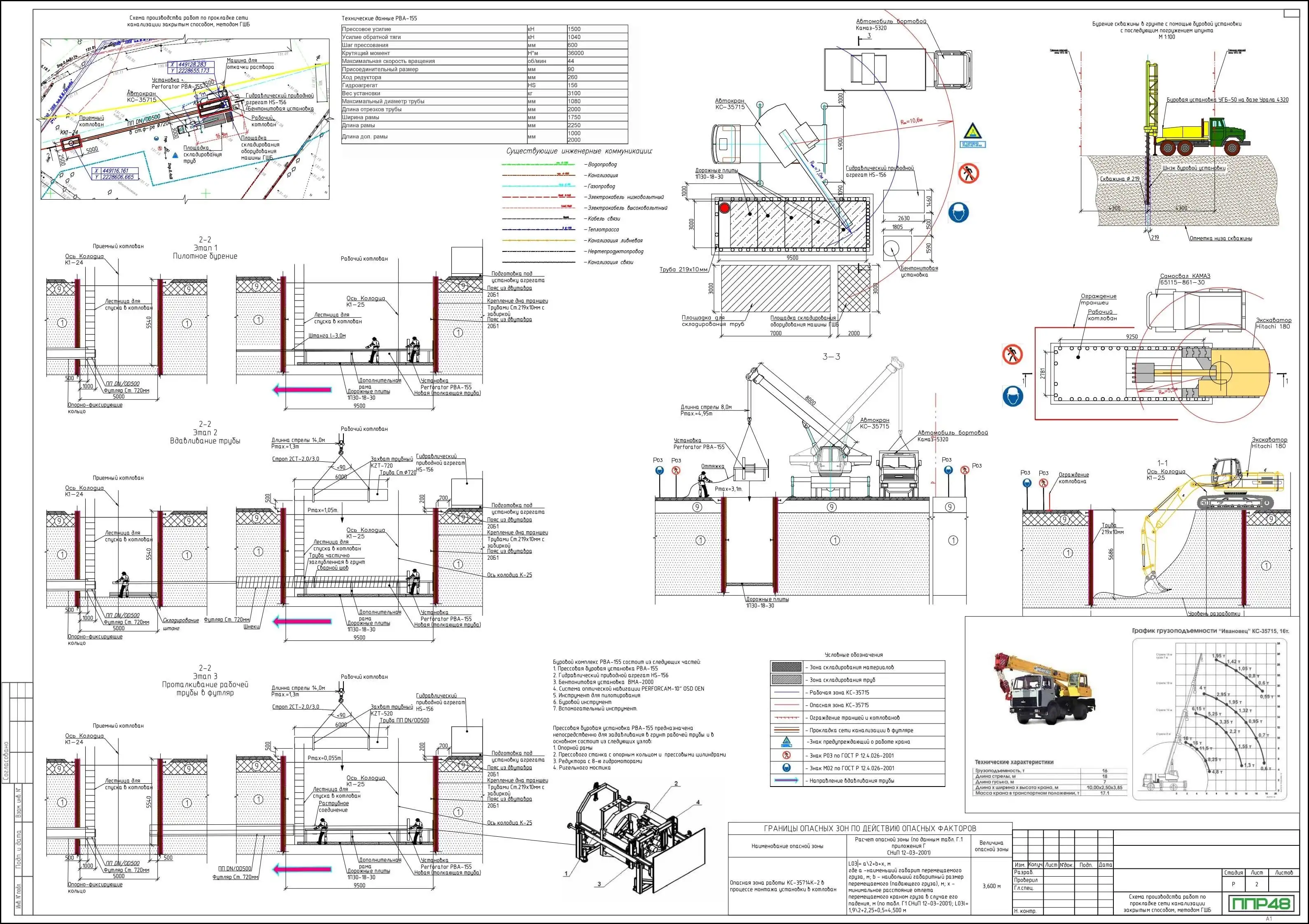 Пример разработки проекта от ППР48