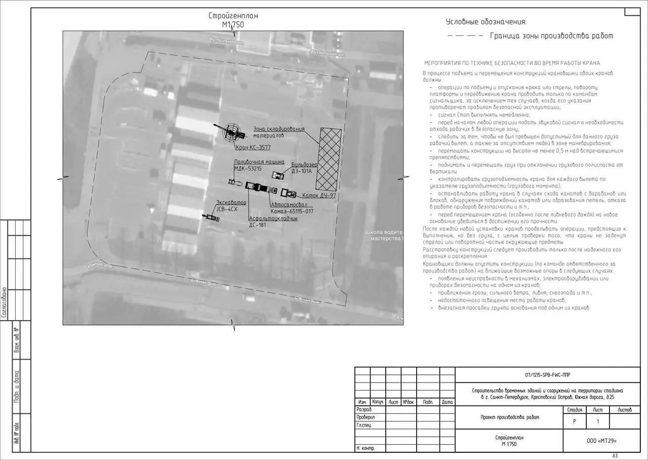 Пример разработки проекта от ППР48
