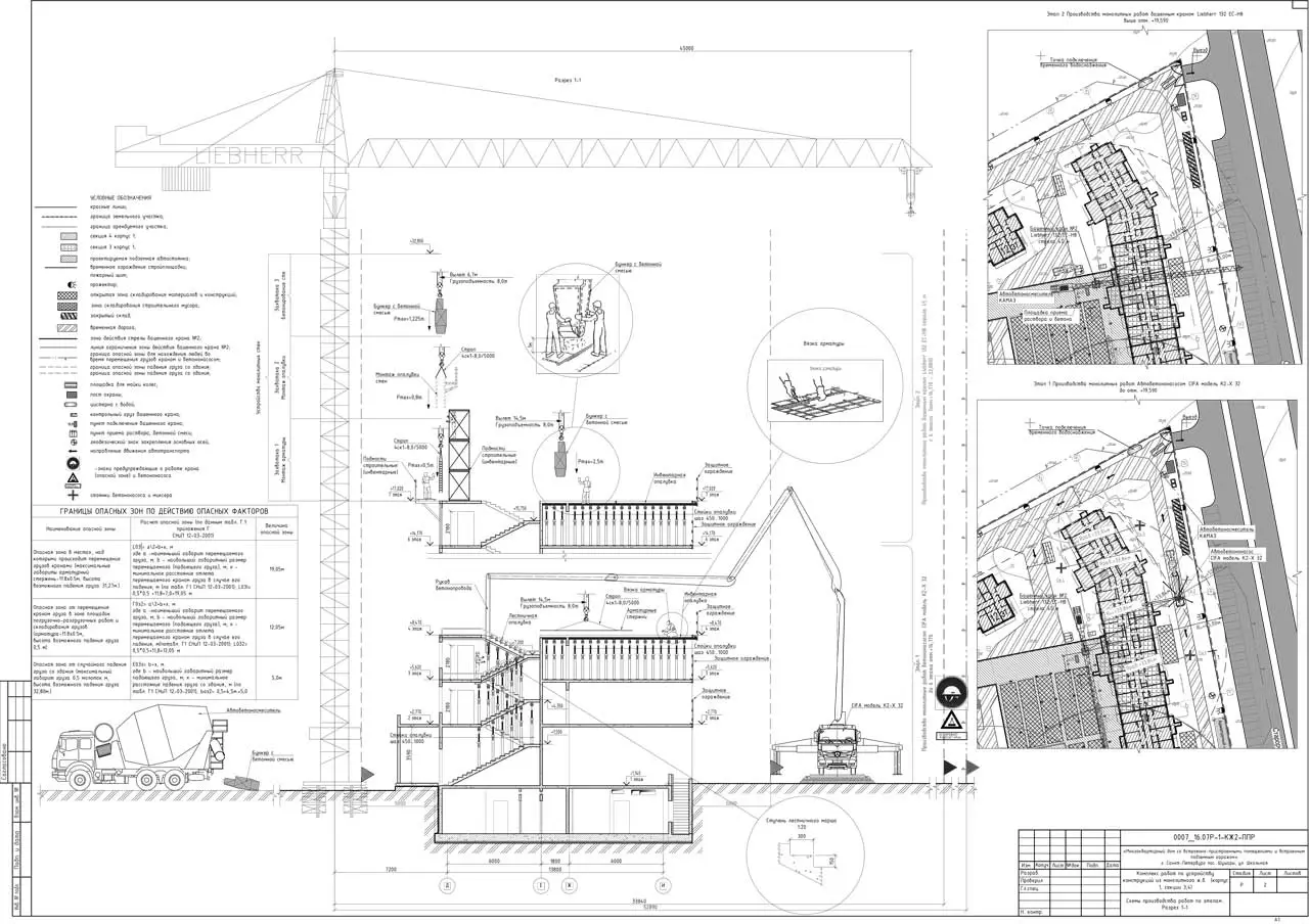 Пример разработки проекта от ППР48