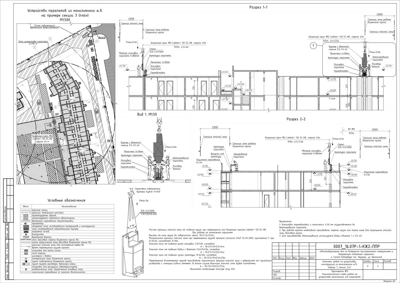 Пример разработки проекта от ППР48