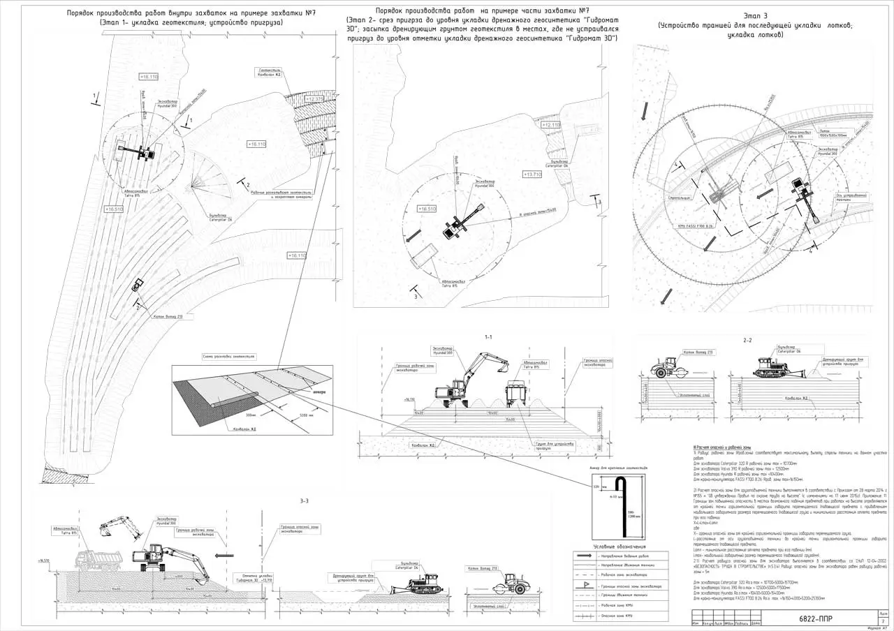 Пример разработки проекта от ППР48