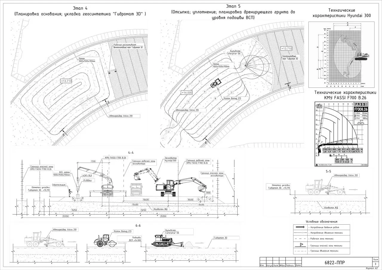 Пример разработки проекта от ППР48