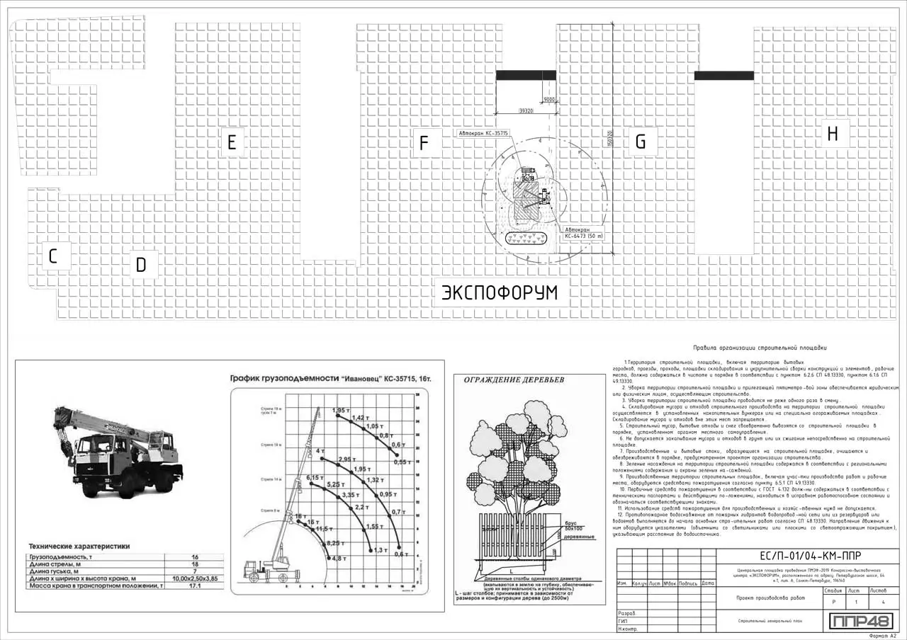 Пример разработки проекта от ППР48
