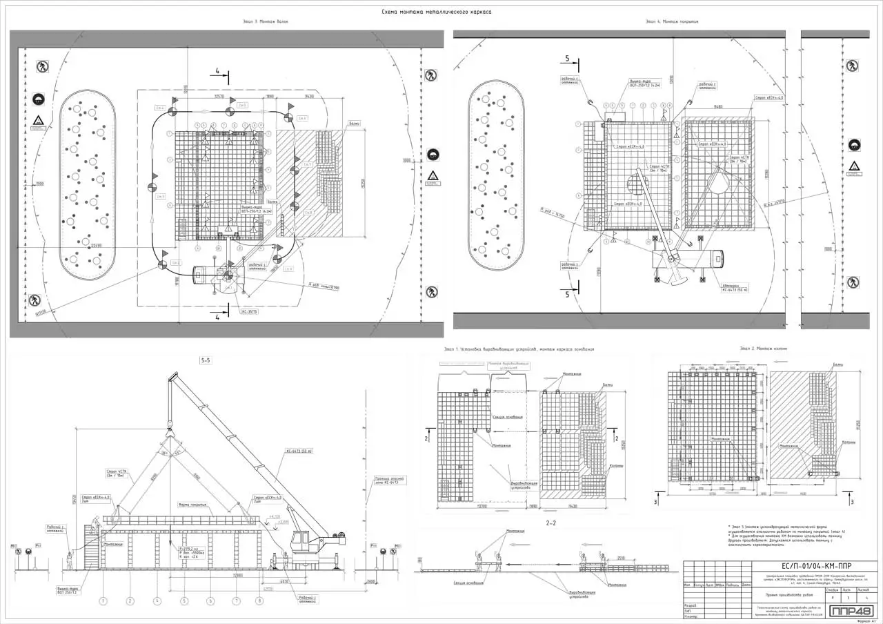 Пример разработки проекта от ППР48
