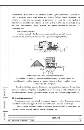 Услуги разработки ППР №14