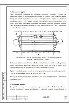 Услуги разработки ППР №13