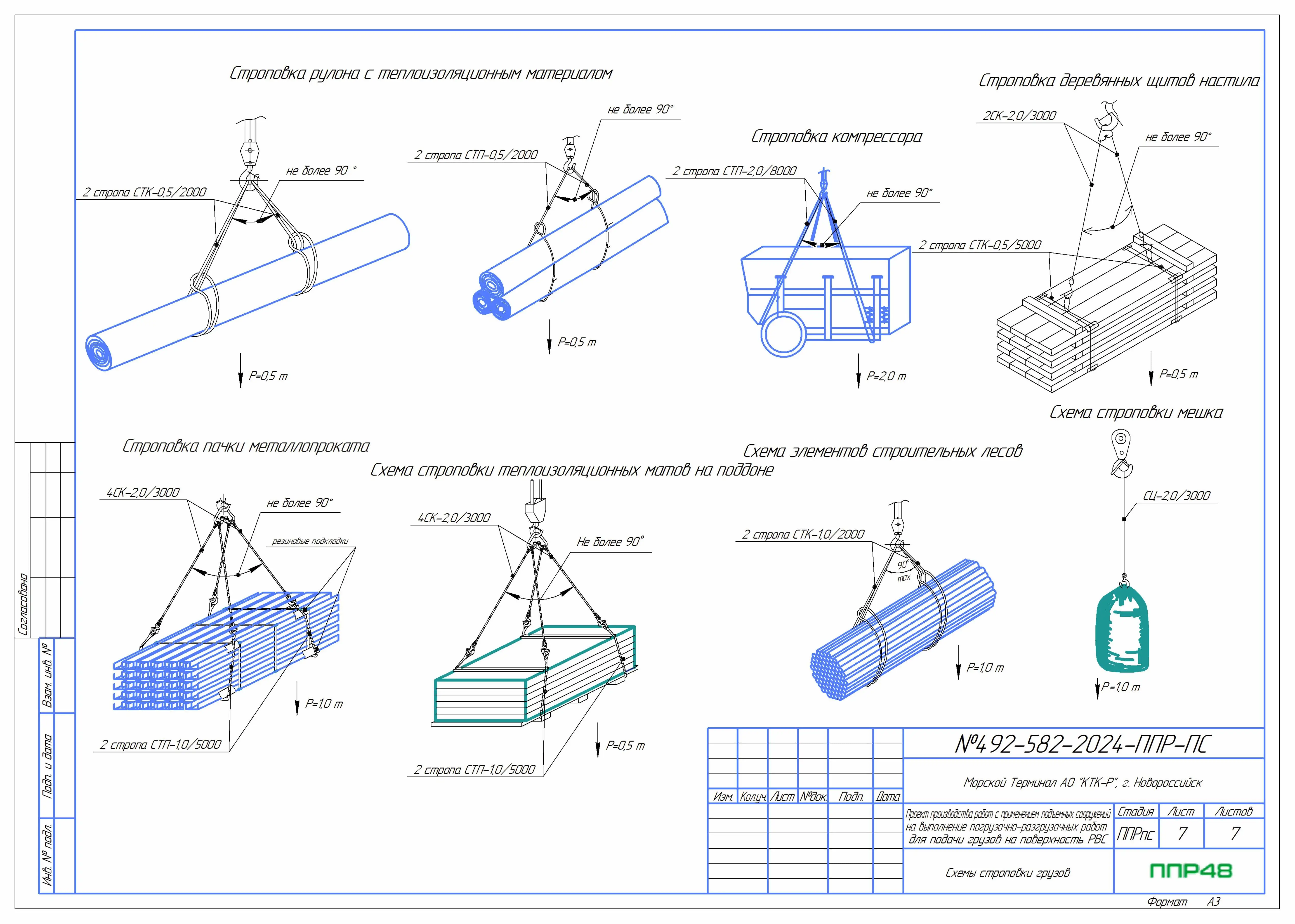 Пример разработки проекта от ППР48