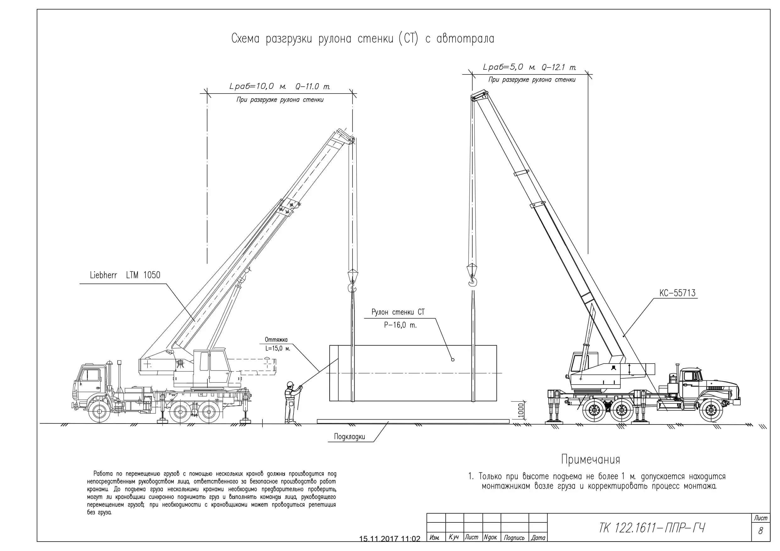 Пример разработки проекта от ППР48