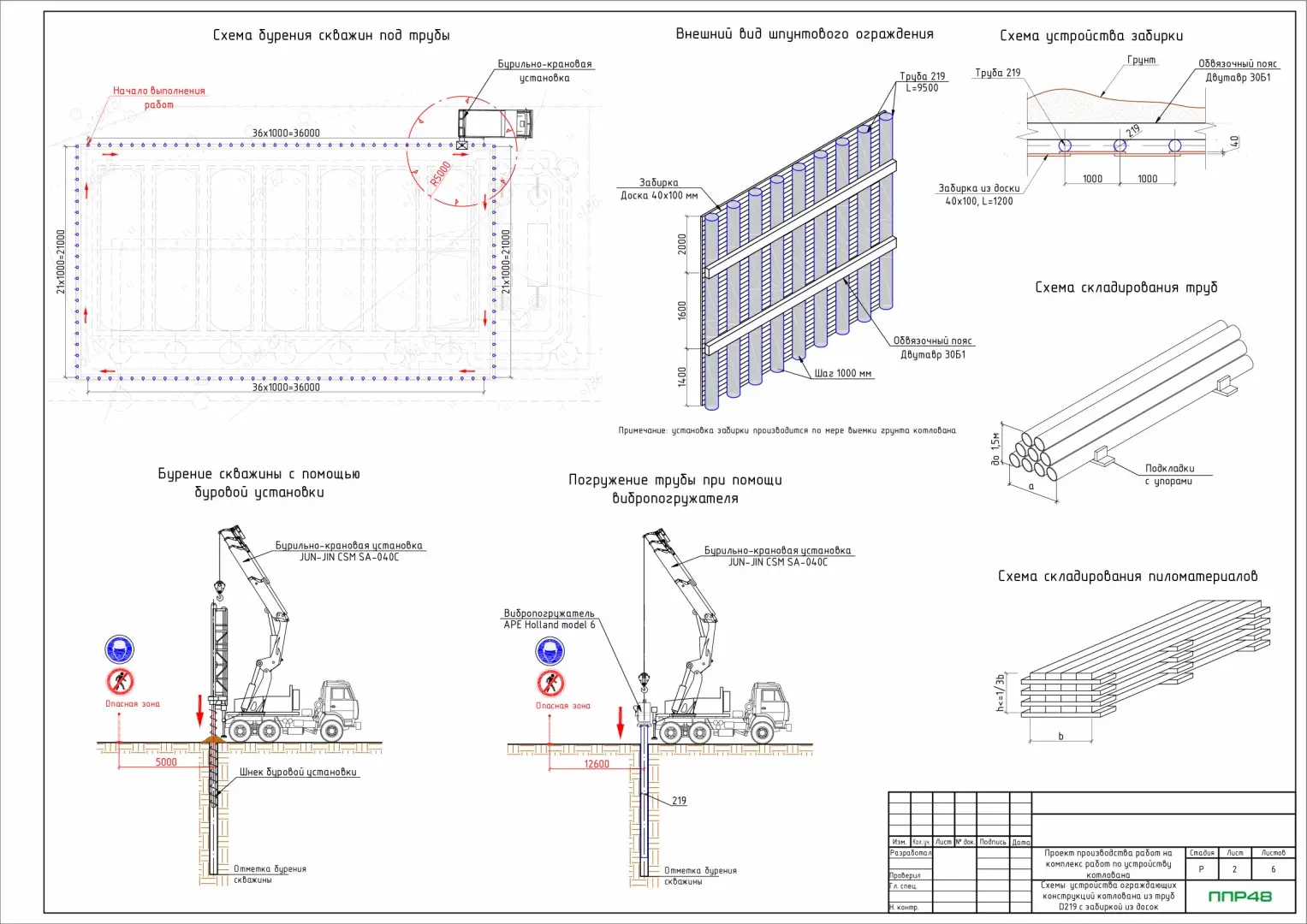 Пример разработки проекта от ППР48