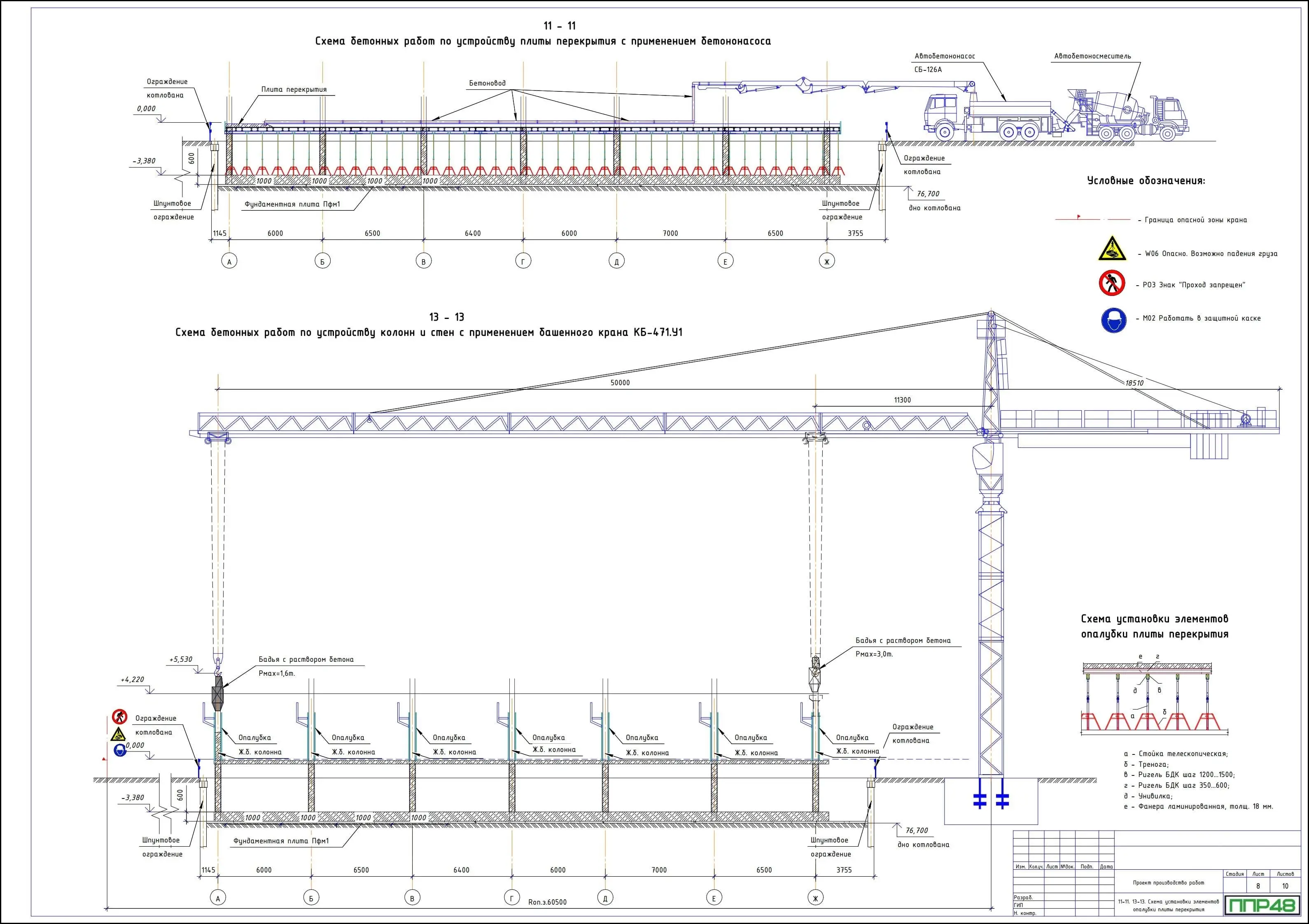 Примеры работ ППР48