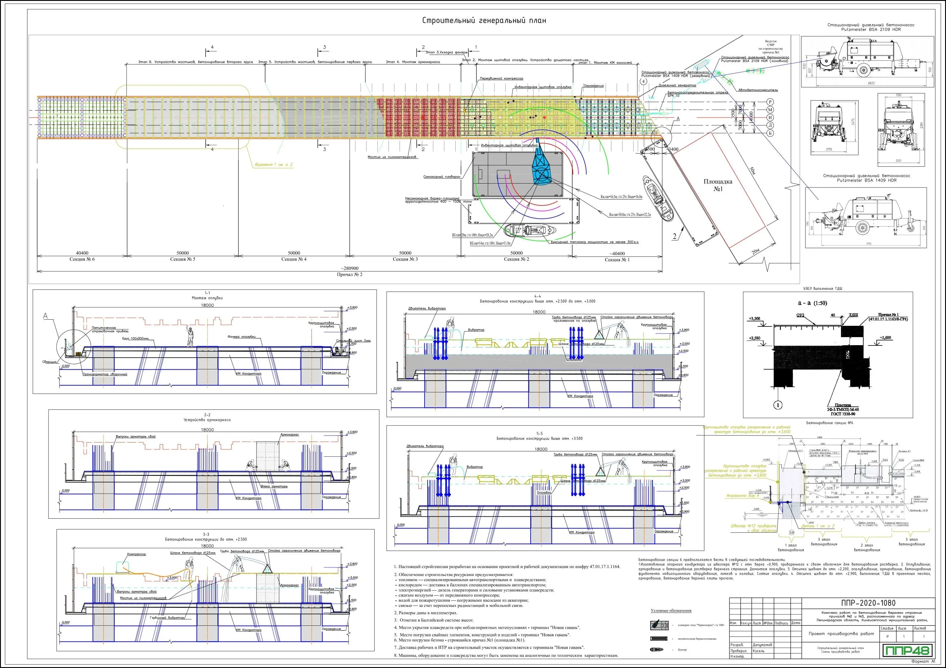 Примеры работ ППР48