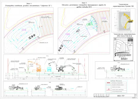 Примеры работ ППР48