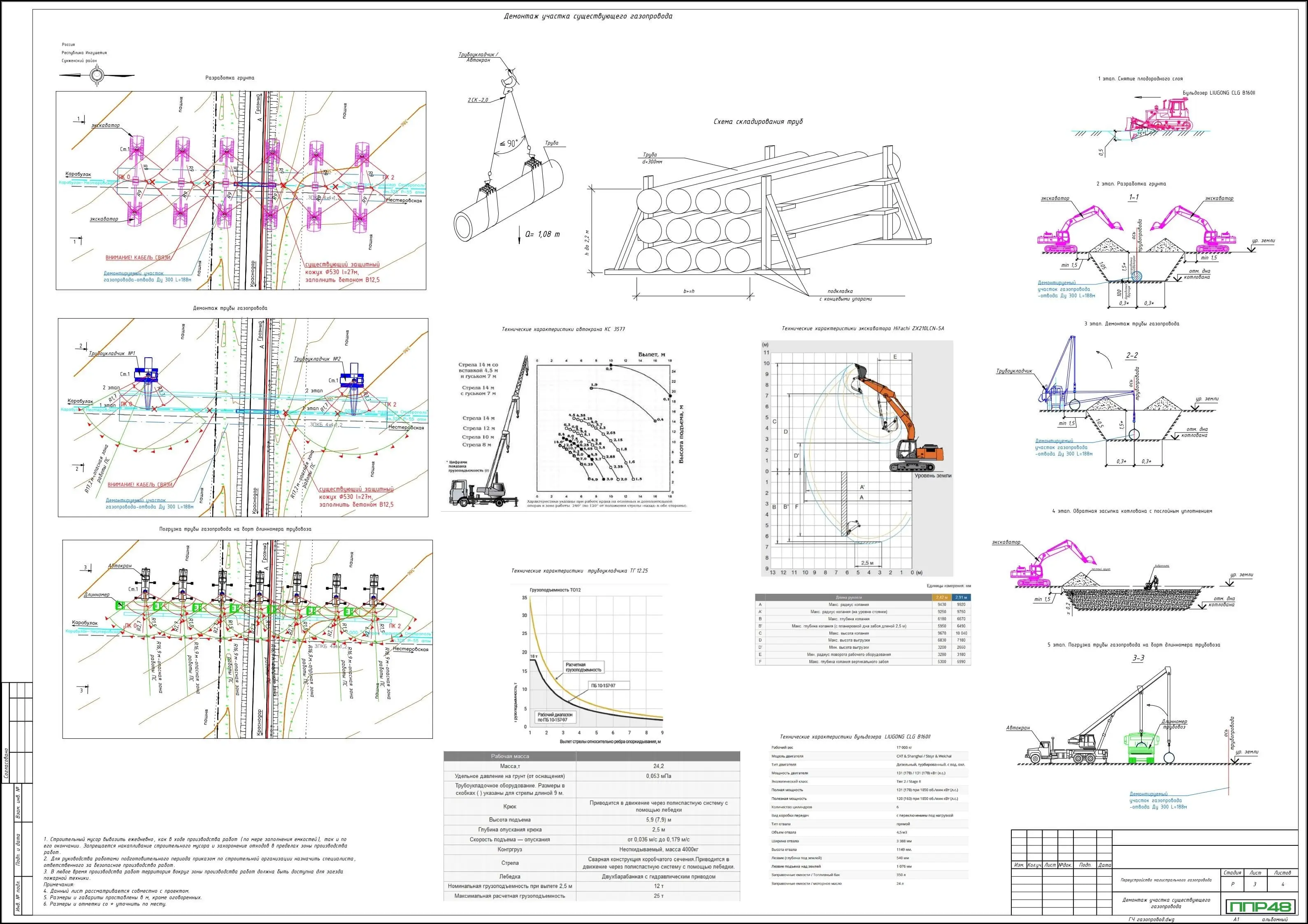 Примеры работ ППР48