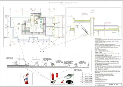 Примеры работ ППР48