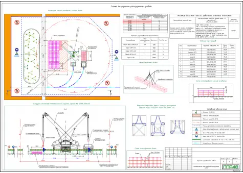 Примеры работ ППР48