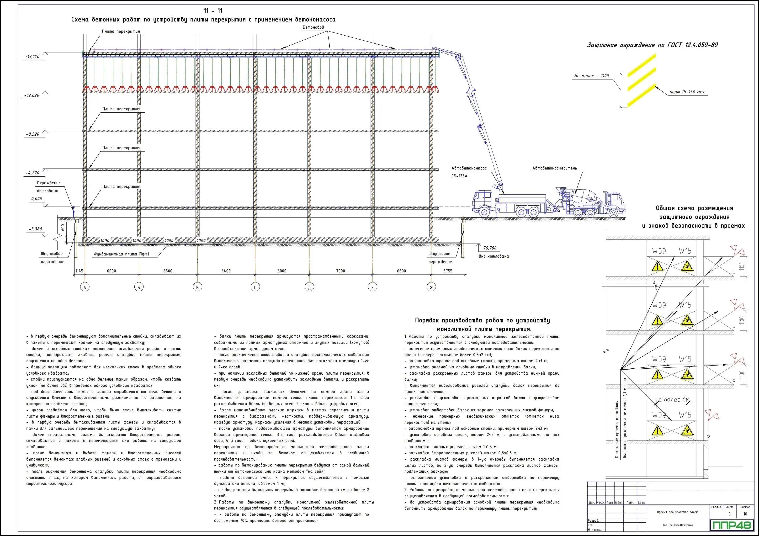 Примеры работ ППР48