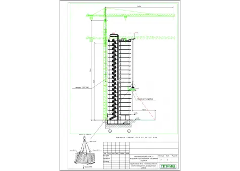 Примеры работ ППР48