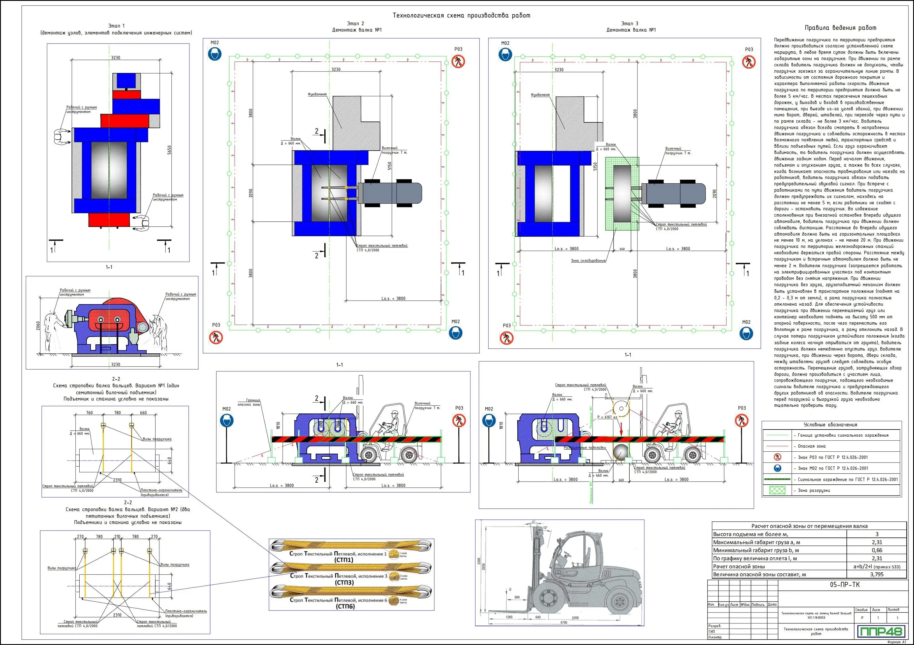 Примеры работ ППР48