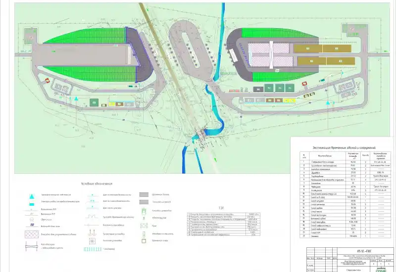 Состав строительного генерального плана объекта
