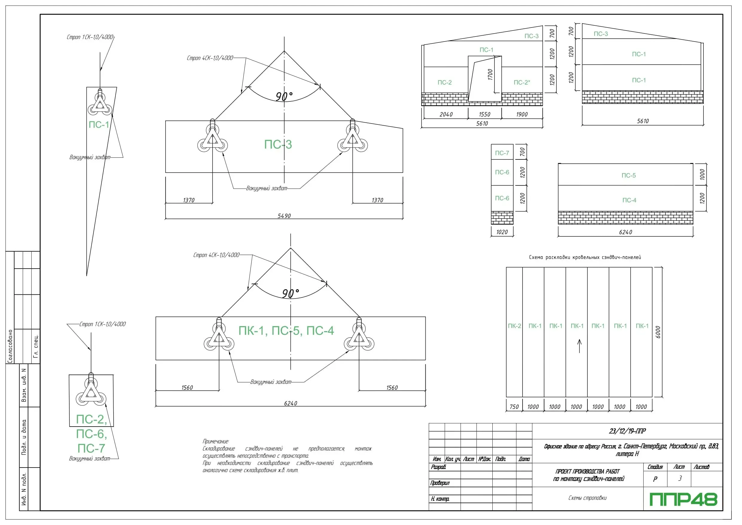 Пример разработки проекта от ППР48