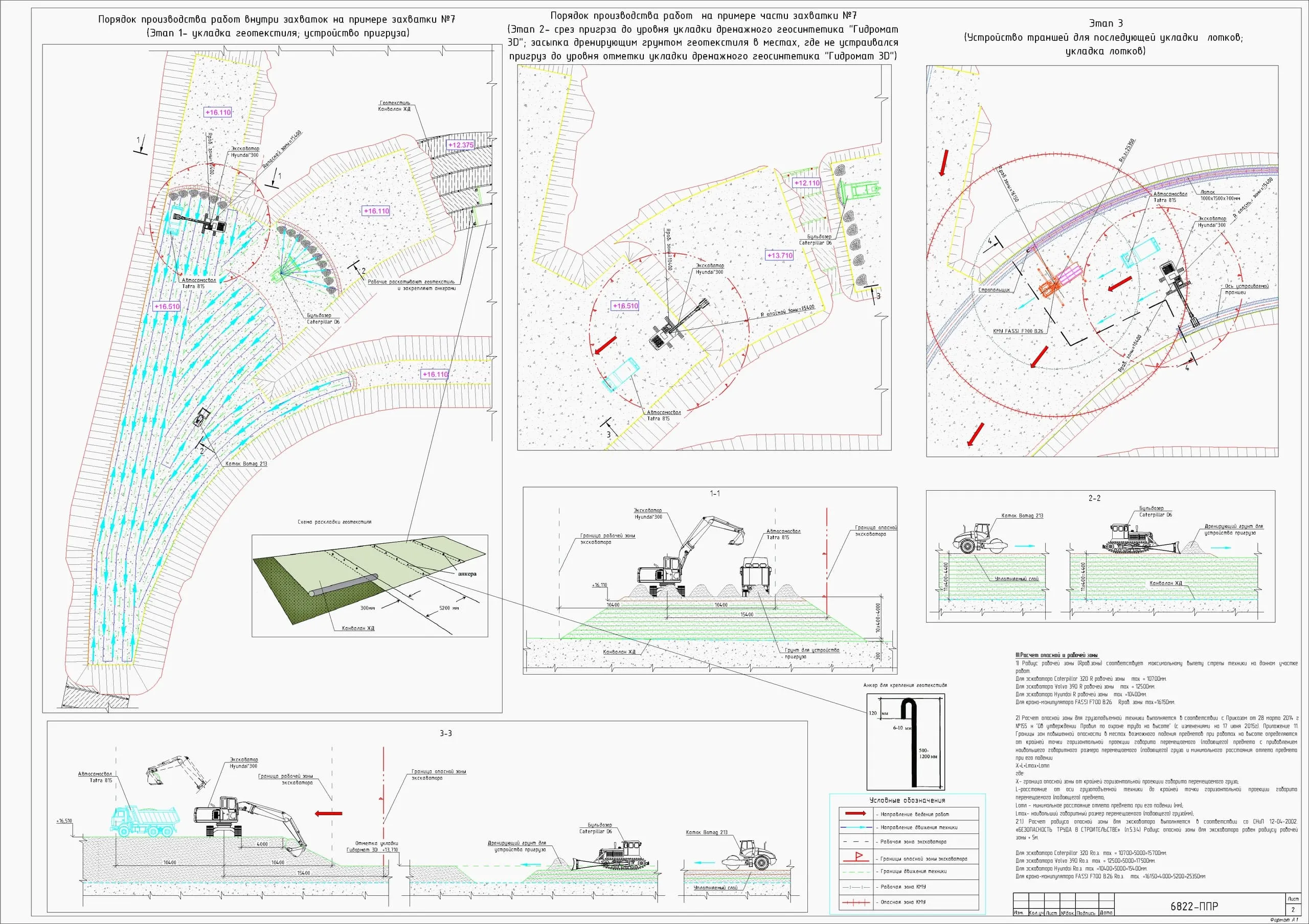 ППР на строительство автодороги
