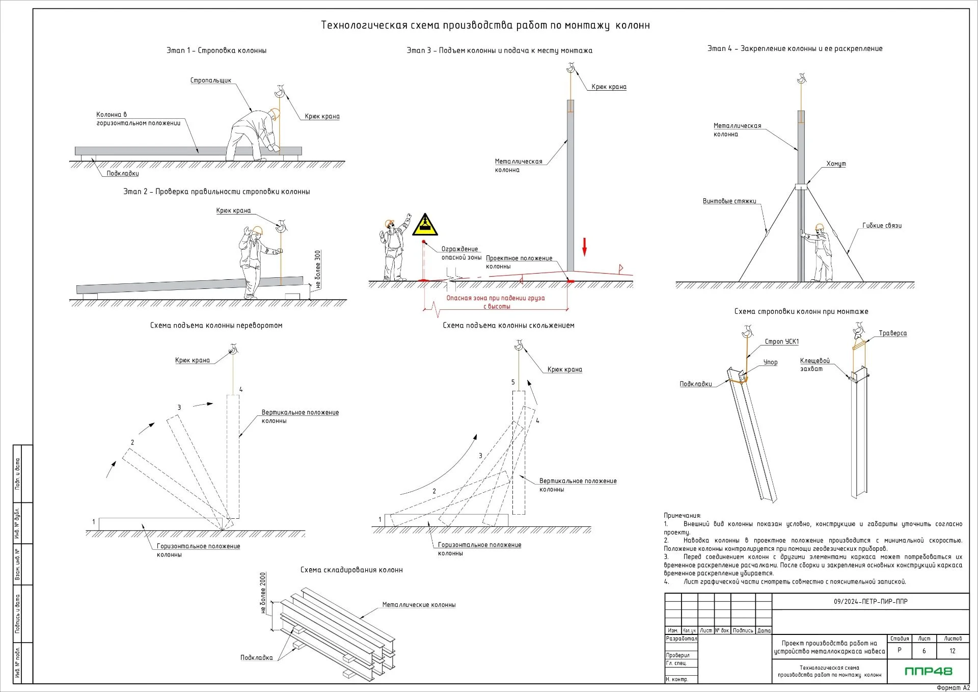 ППР на монтаж колонн