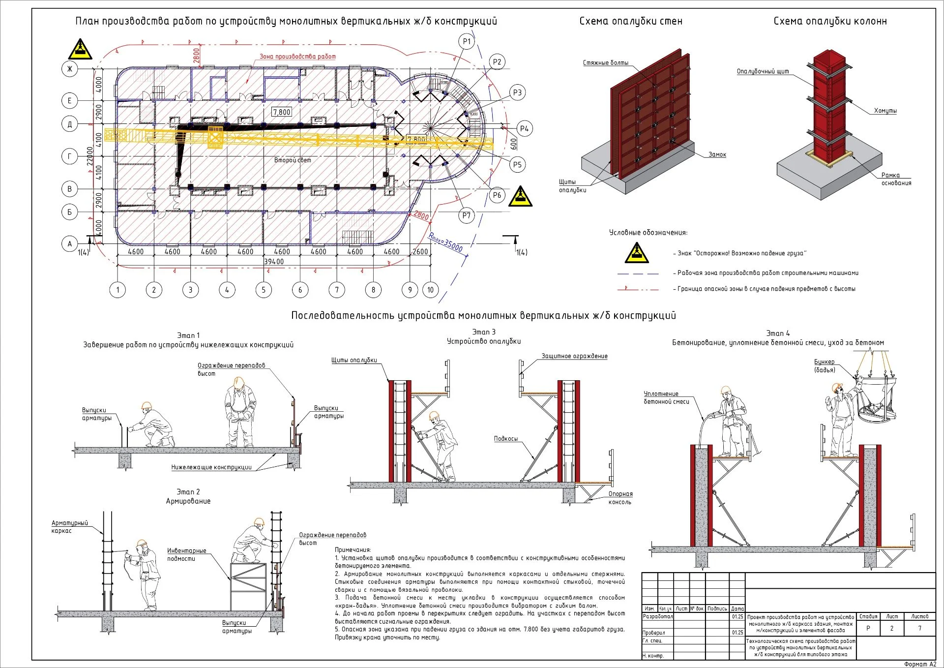 ППР на бетонирование колонн