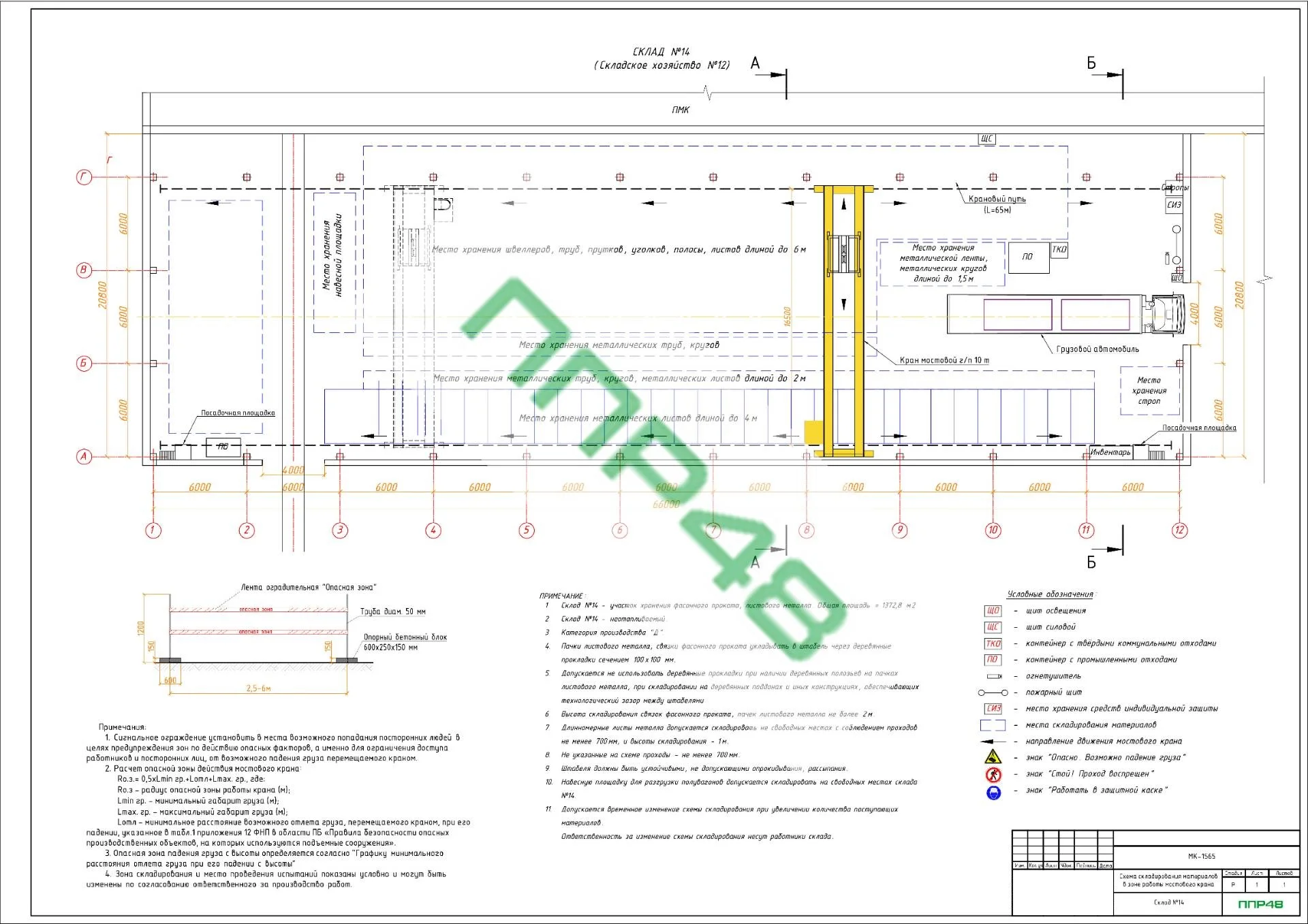 технологическая карта работы крана