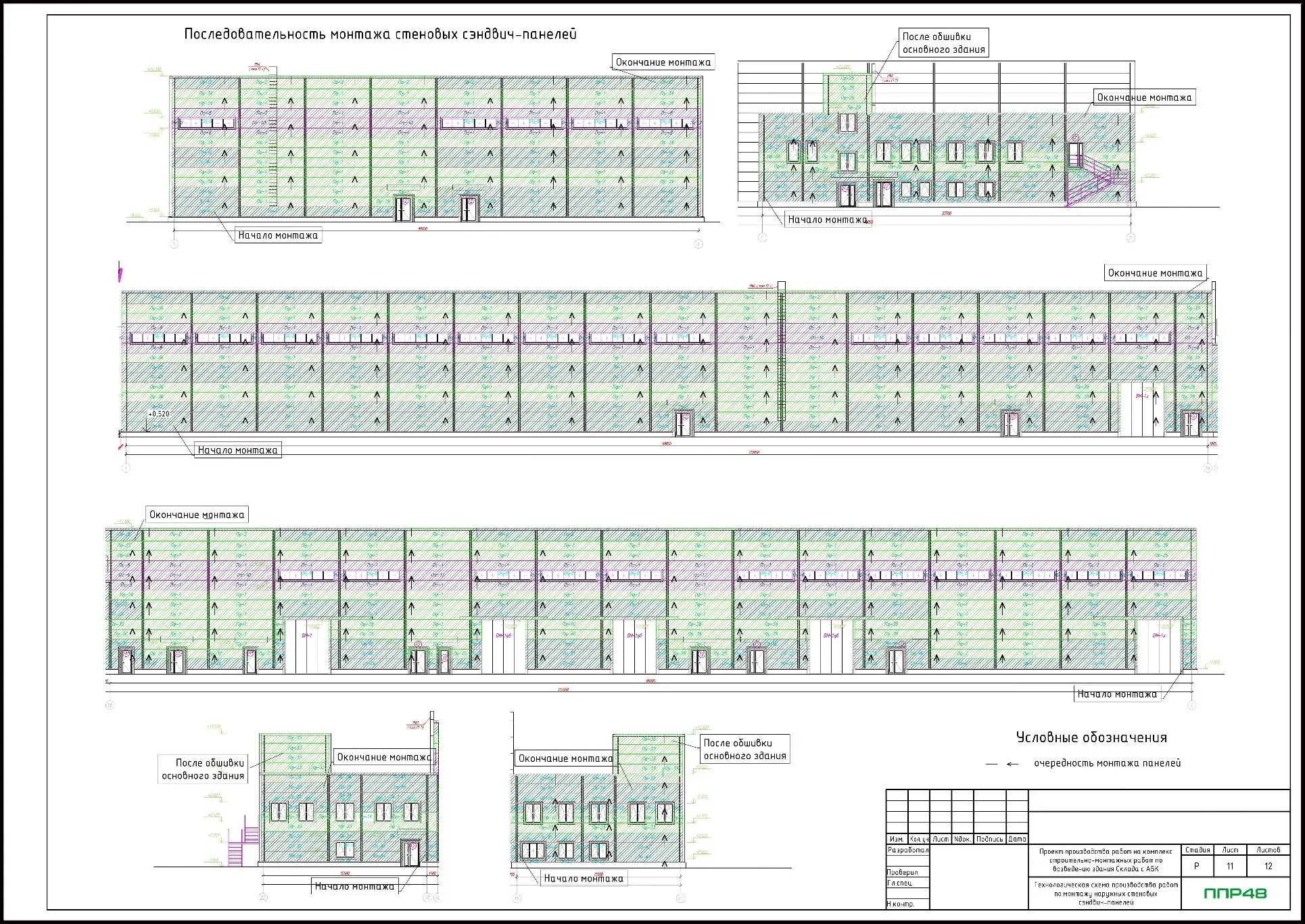 ППР на установку сэндвич панелей