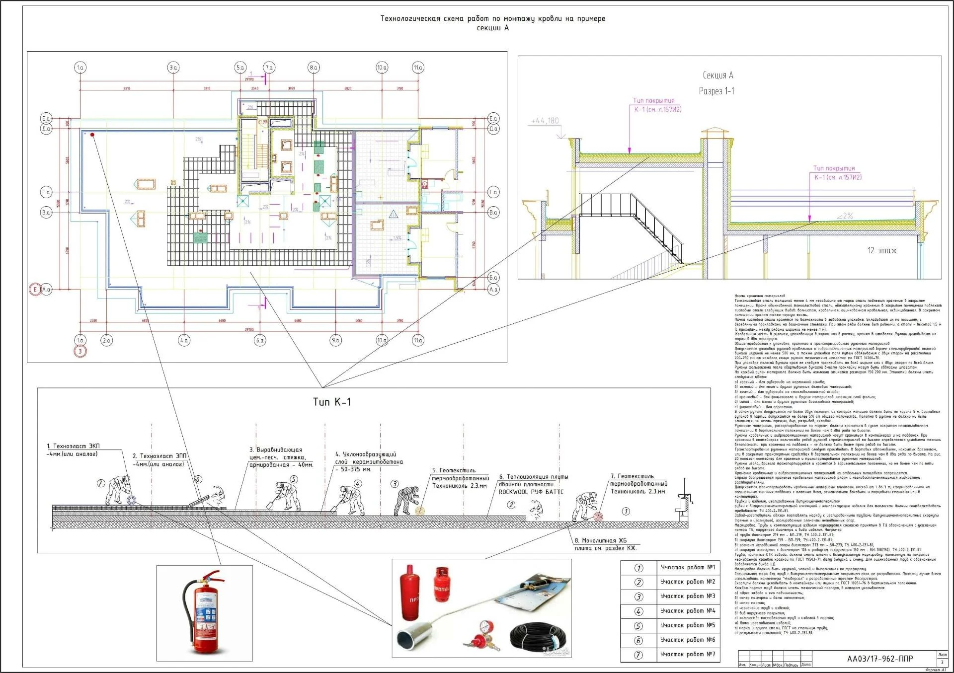 технологическая карта на устройство мягкой кровли