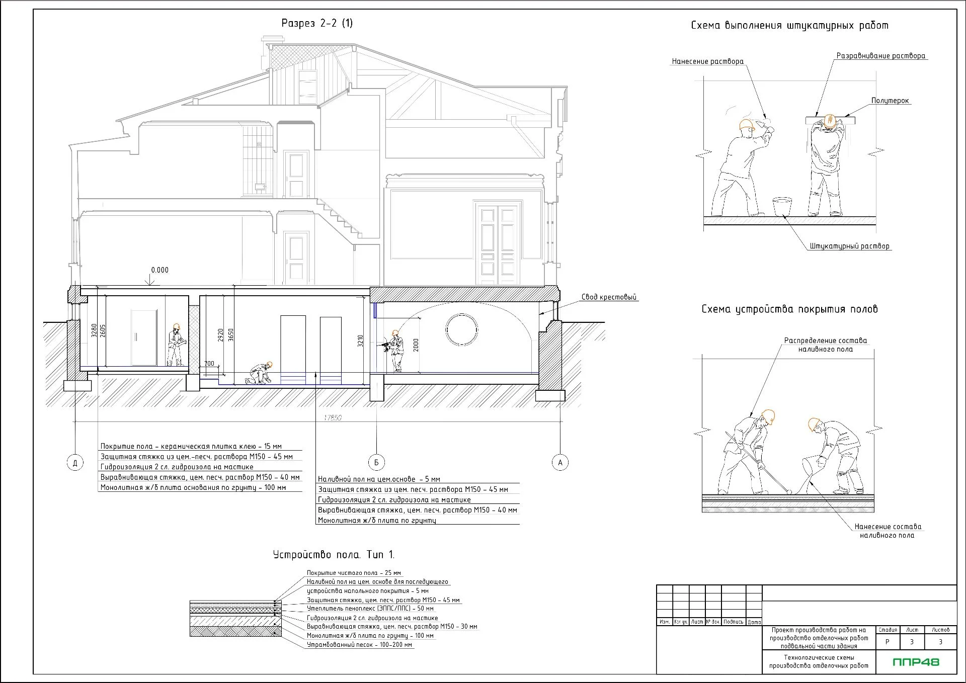 ППР на устройство штукатурки