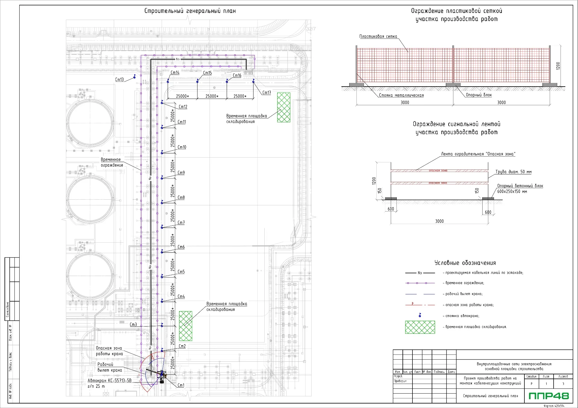 ППР на строительство эстакады