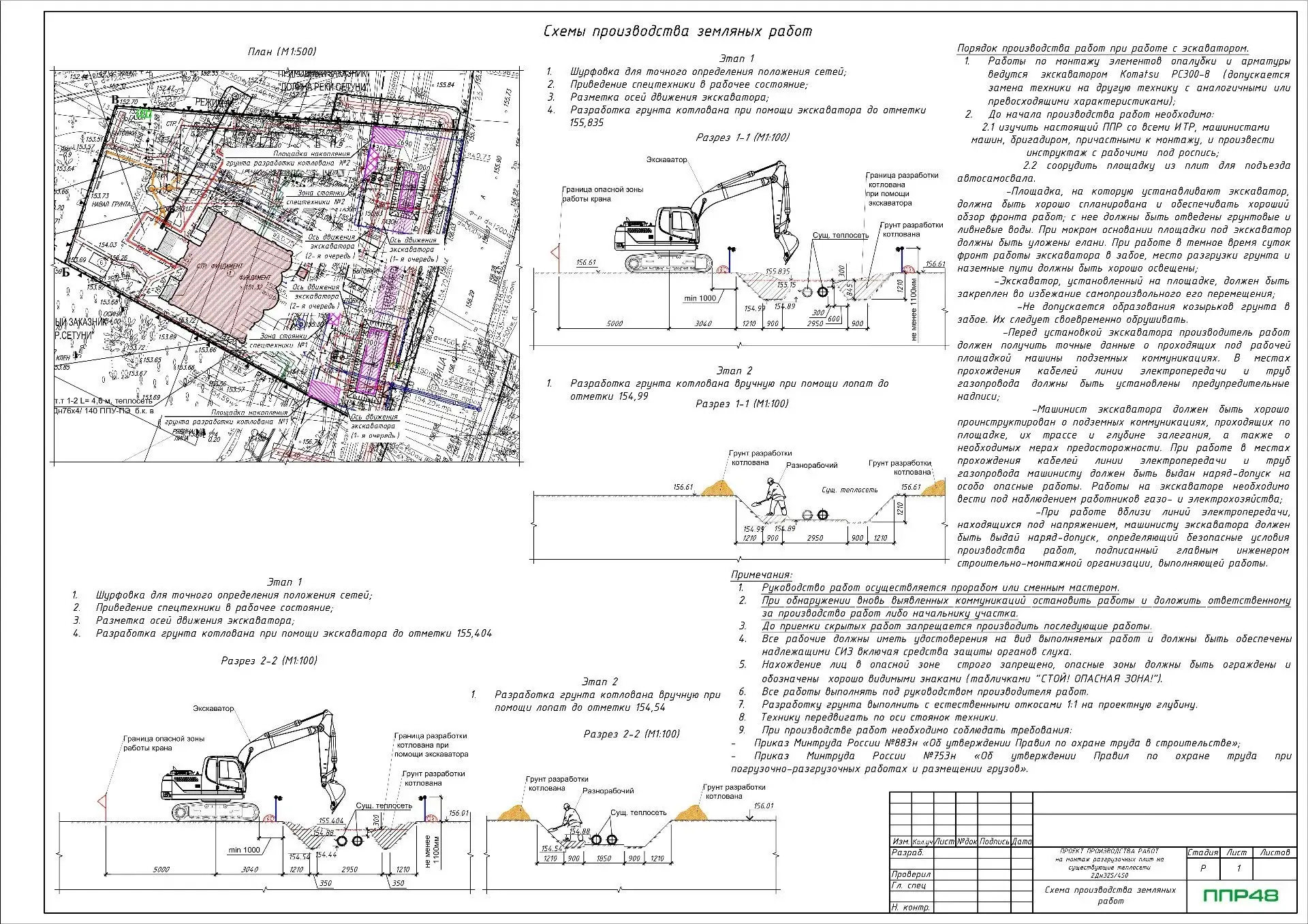 ППР на устройство тепловых сетей