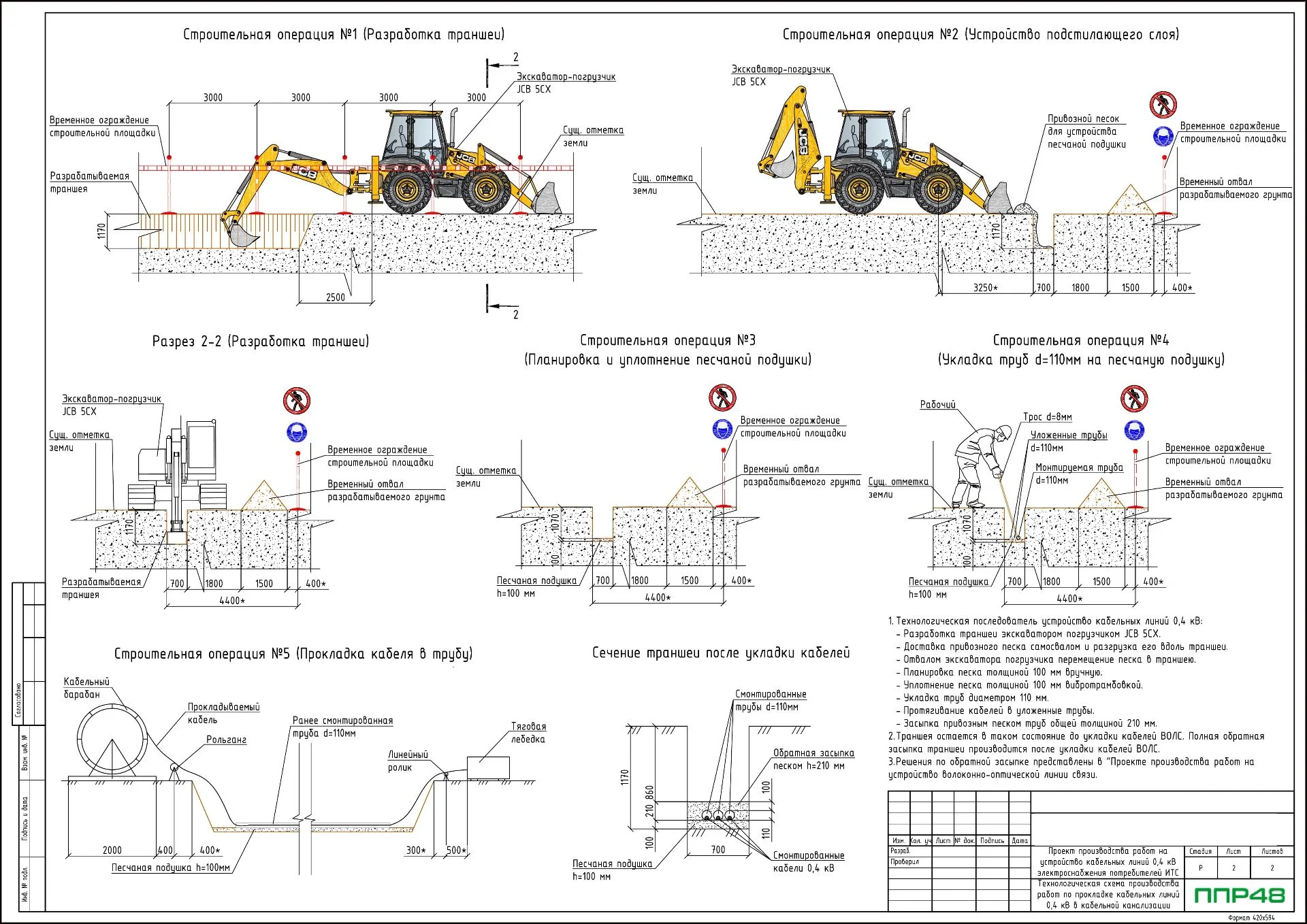 ППР на разработку грунта траншеи